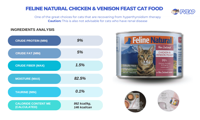 feline-natural-chicken-and-venison-feast-cat-foo