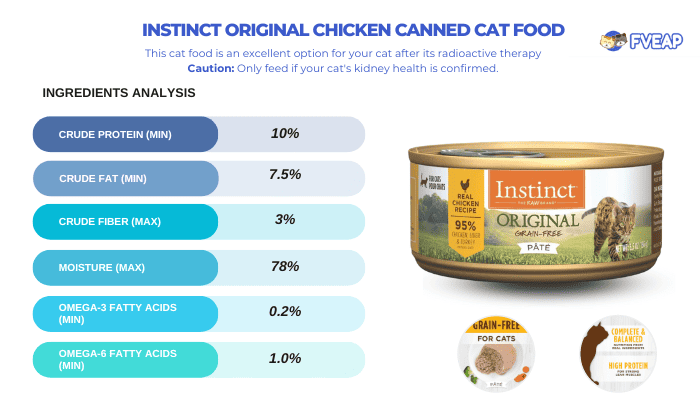 instinct-original-chicken-canned-cat-food