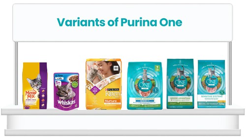 variants-of-purina-one